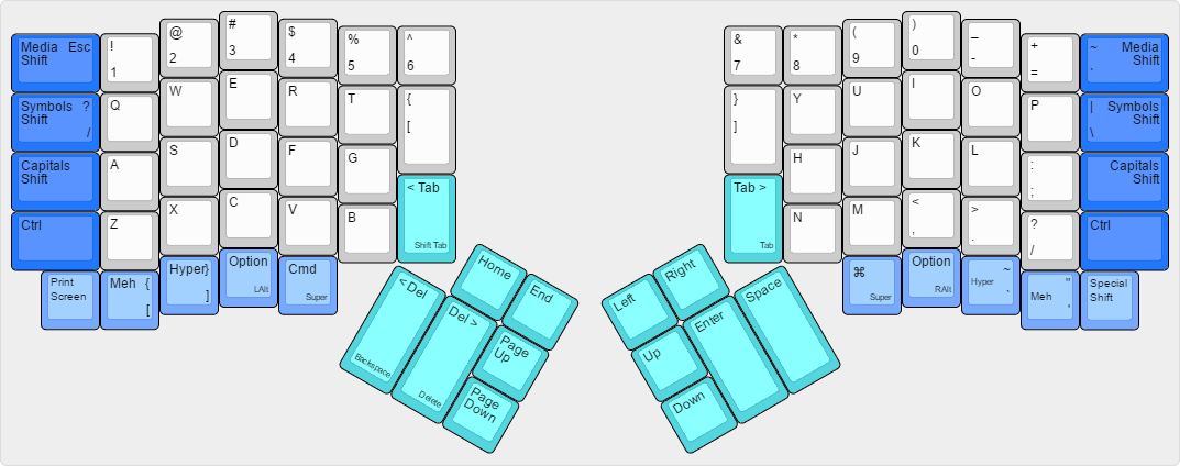 teckinesis base layout